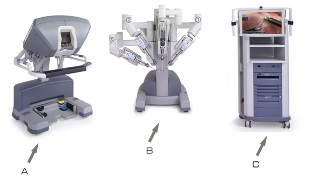 da vinci robot παχυσαρκία